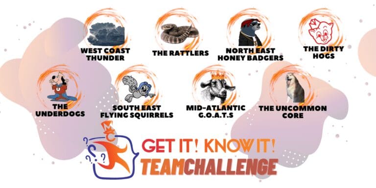 Get it, know it team challenge poster